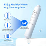 Waterdrop K6 Alkaline RO System Instant Hot Water Dispenser