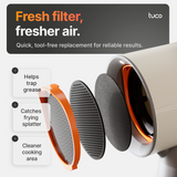 Replacement Base Filter