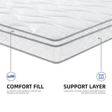 12" Plus Hybrid Mattress (U2)