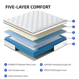 12" Plus Hybrid Mattress (U2)