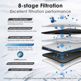 Waterdrop G3P600 Refurbished RO System