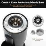 Geimori GU63 Coffee Grinder