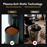 Geimori GU63 Coffee Grinder
