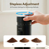 Geimori GU63 Coffee Grinder