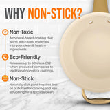 14'' Non-Stick Fry Pan – Durable Pan With Silicone Handle, Interior Non-Stick Ceramic Coating And Polyester Coating Outside