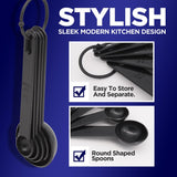 Measuring Spoon Set - Kitchen Measuring Spoons, Polypropylene (5 Pcs.)