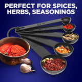 Measuring Spoon Set - Kitchen Measuring Spoons, Polypropylene (5 Pcs.)