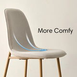 Oslo Modern Upholstered Dining Chair (Set of 8)