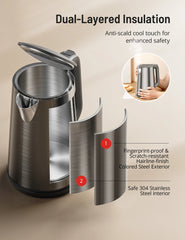 Paris Rhône 1.7L Electric Kettle EK013, 1500W Stainless Steel Double Wall