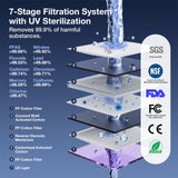 R9 Countertop Reverse Osmosis Water Purifier