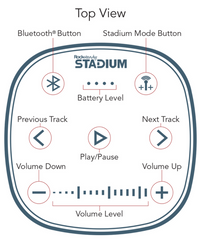 Rocksteady Stadium Speaker