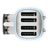 Toaster Retro-style Pastel blue Glossy