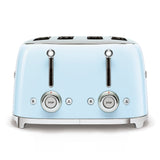 Toaster Retro-style Pastel blue Glossy