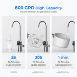 Waterdrop G3P800 Vincent test
