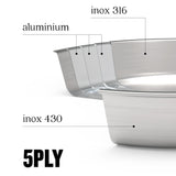 5-Ply Stainless Steel Frying Pan