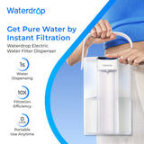 Waterdrop Electric Water Filter, ED01 Countertop Water Filtration System