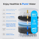 Waterdrop Alkaline Countertop CoreRO System C1SL