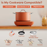Donut Portable Induction Cooktop 1500W