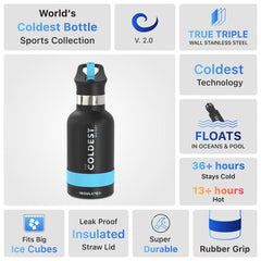 Sports Water Bottle Matte Black