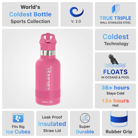 Sports Water Bottle Flamingo Pink