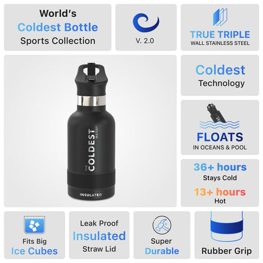 Sports Water Bottle Stealth Black