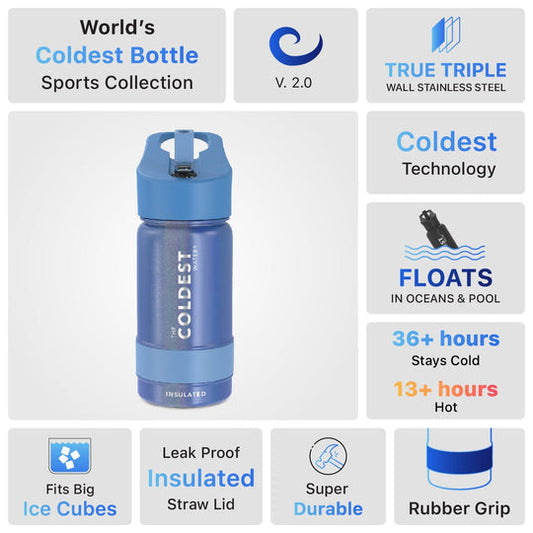 Sports Water Bottle Galactic Blue Glitter