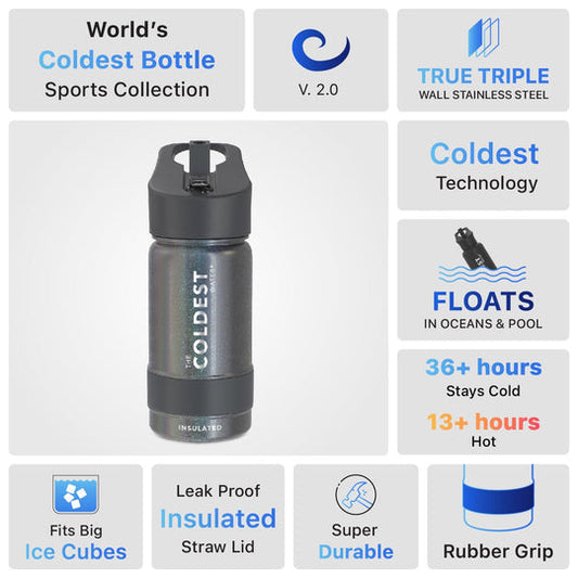 Sports Water Bottle Stardust Glitter