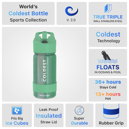 Sports Water Bottle Green Aurora Glitter