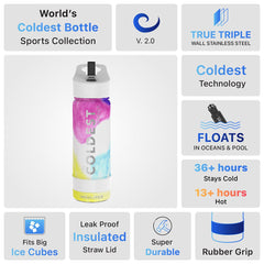 Sports Water Bottle Clouds of Tie Dye