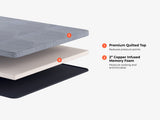 CopperFlex® 201 Mattress Topper