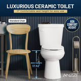 12 inch 2-pieces 1.28 GPF Siphon Ceramic Toilet in White Soft Close Seat with ADA height Included