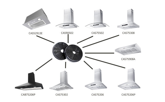 CIARRA Range Hood Carbon Filters Replacement CACF003-OW