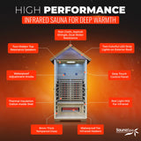 2-Person Outdoor Cabin Sauna in Red Cedar and Hemlock with Far Infrared, Starry Night Lights, and Touch Pad Controller