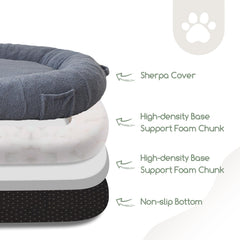 MAXYOYO Giant Dog Bed for Human, Sherpa Dog Bed for Humans Size Fits You and Pets, Smoky Blue