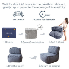 MAXYOYO 4 in 1 Modular Bean Bag Chair, Sherpa Bean Bag Floor Sofa Convertible Floor Cushion, Floor Pouf (Dusty Blue)