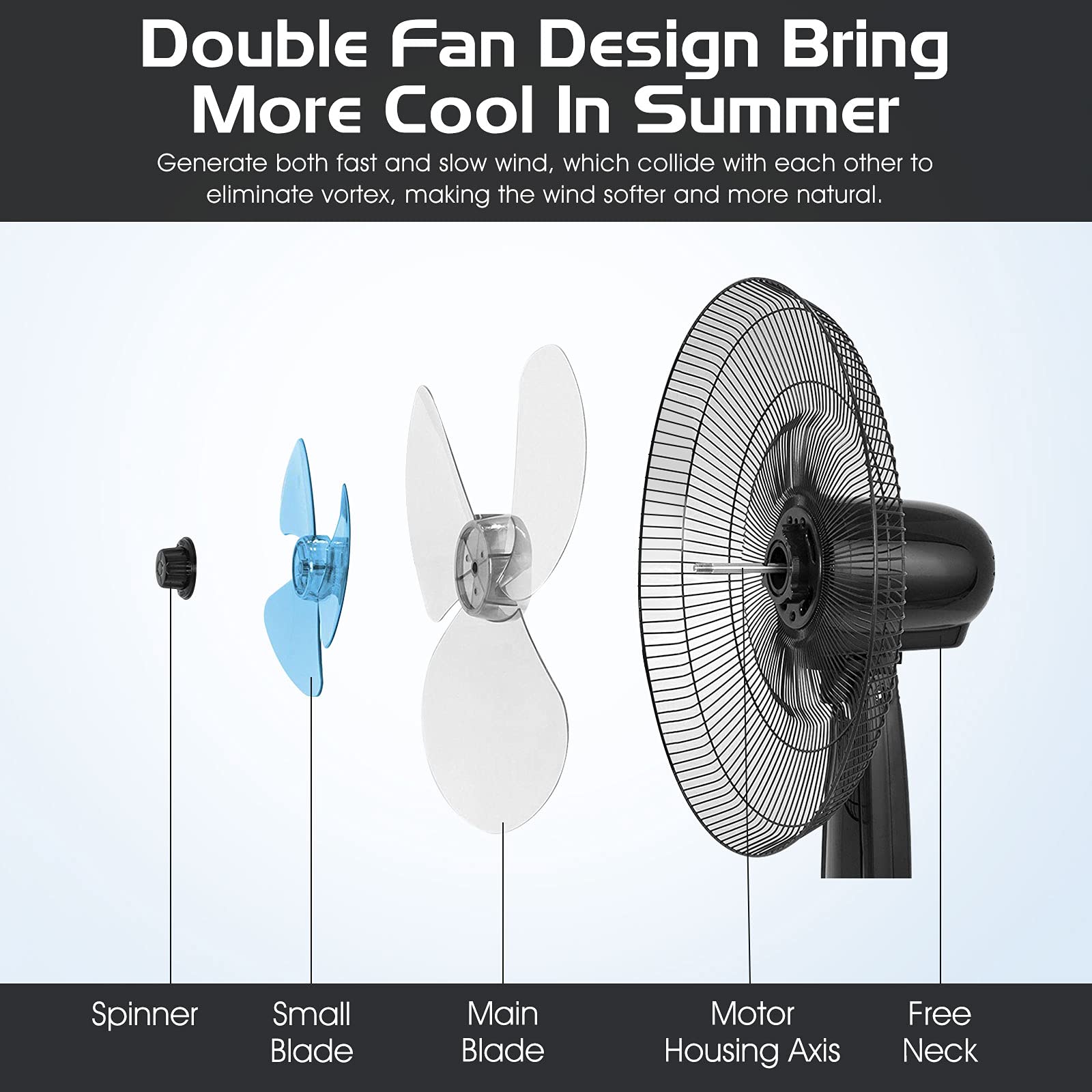 Pedestal Fan, 18 Inches Oscillating Standing Fan with Remote Control & 3 Speeds