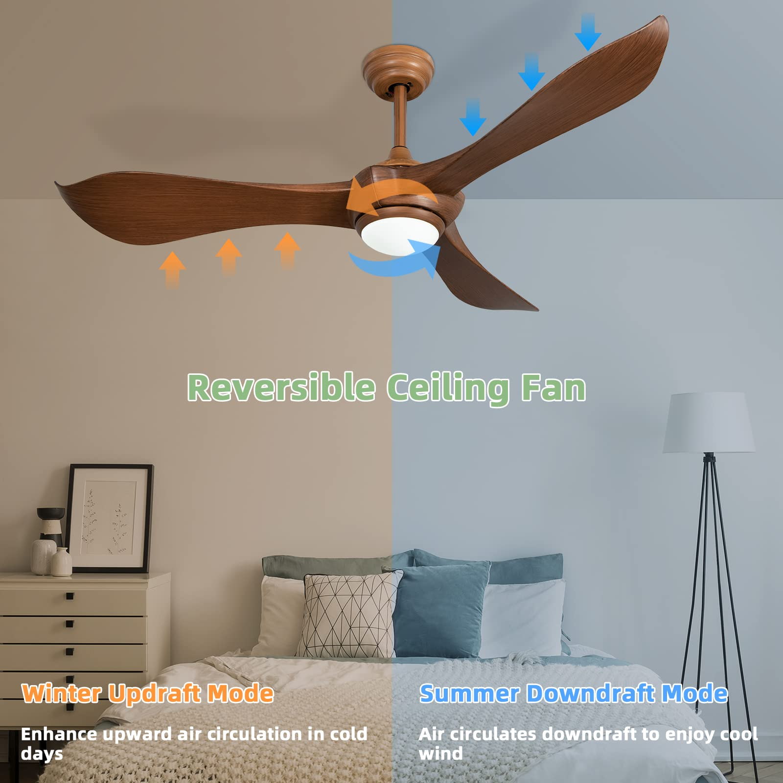 Tangkula 52 Inch Ceiling Fan with Light, Modern Ceiling Fan with 6 Wind Speeds