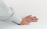 Microcoil Mattress Topper
