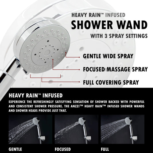Arc Series 64 in. 2-Jetted Full Body Shower Panel with Heavy Rain Shower and Spray Wand in Brushed Stainless Steel