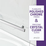Galleon 48 in. x 58 in. Frameless Tub Door with TSUNAMI GUARD