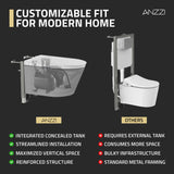 Wall-Hung Elongated Toilet in White with Slow-Closing Lid, Heated Seat, Auto Flush, Remote Control, and Night Light