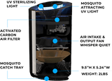 Hugo 3-in-1 Air Purifier
