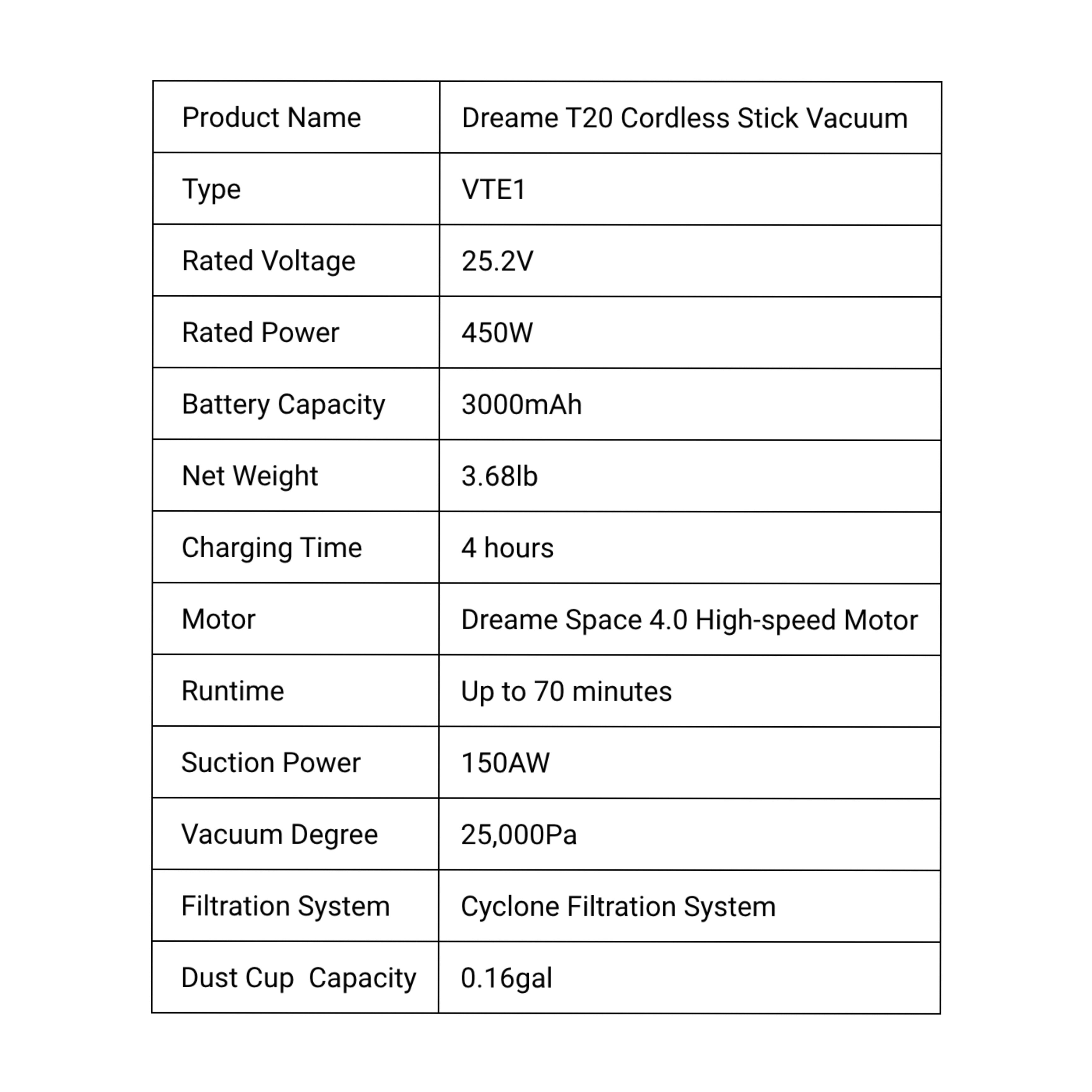 T20 Cordless Stick Vacuum