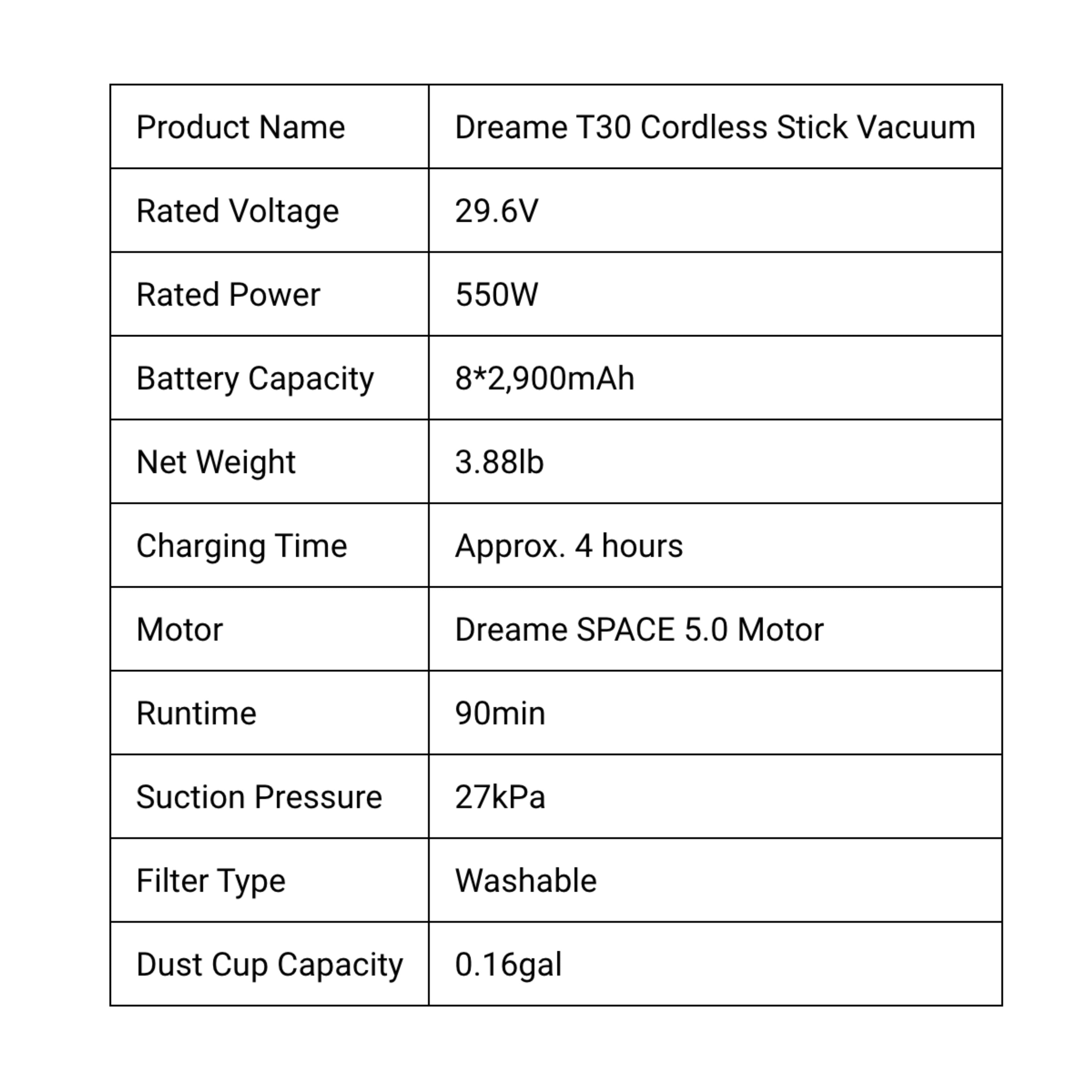 T30 Cordless Stick Vacuum