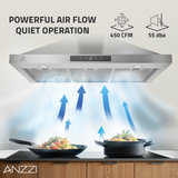 ANZZI 36-Inch 450 CFM 3-Speed Stainless Steel Wall Mount Convertible Pyramid Residential Range Hood with LED Lamp