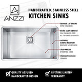 Vanguard Undermount Stainless Steel 30 in. 0-Hole Single Bowl Kitchen Sink in Brushed Satin